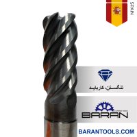 فرز انگشتی 20 تیپ R4 کندو(KENDU) 20*110*44