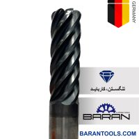 فرز انگشتی 20 تیپ R4 آفوت(AFFUT) 20*120*60