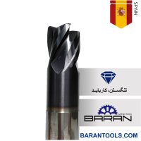 فرز انگشتی 20 تیپ R1.5 کندو(KENDU) 20*110*20