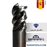 فرز انگشتی 20 تیپ R2.5 کندو(KENDU) 20*104*28