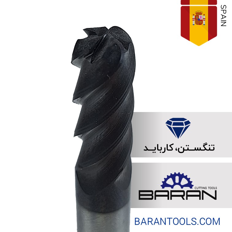 فرز انگشتی 8 تیپ R2 کندو(KENDU) 8*64*20