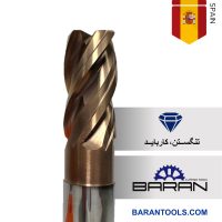 فرز انگشتی 20 تیپ R2.5 کندو(KENDU) 20*104*38